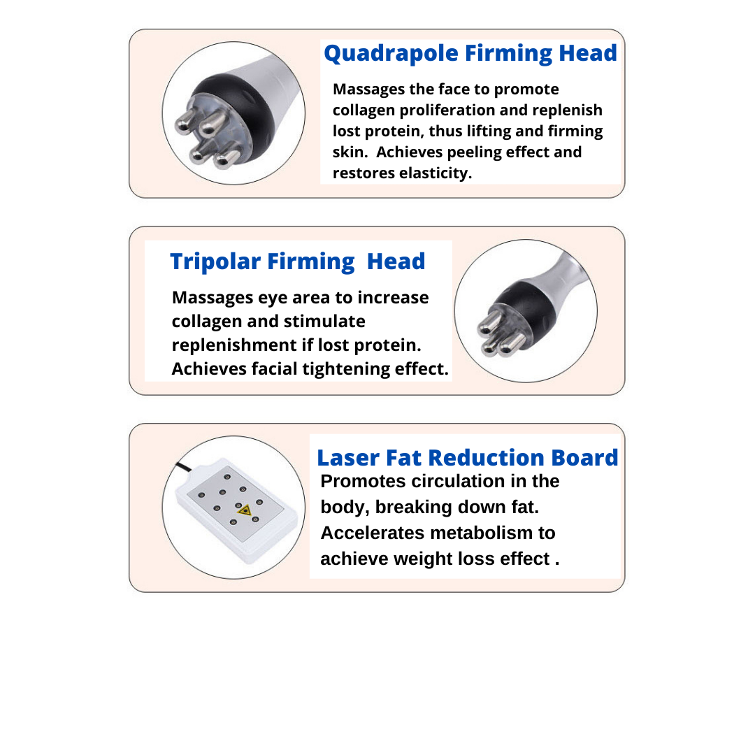 Functions of Lipo Cavitation Machine  Handles