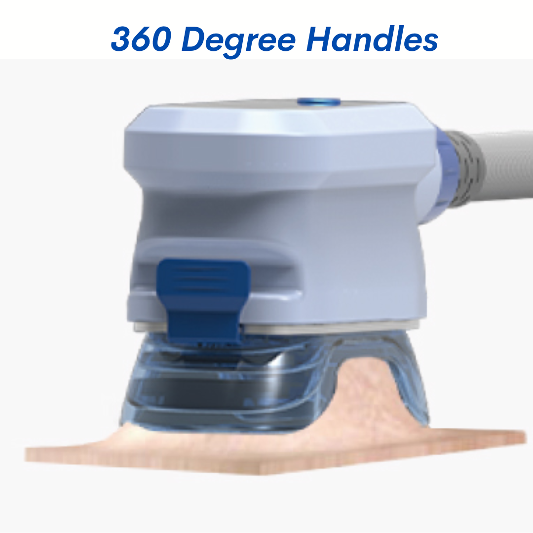 360 degree handle