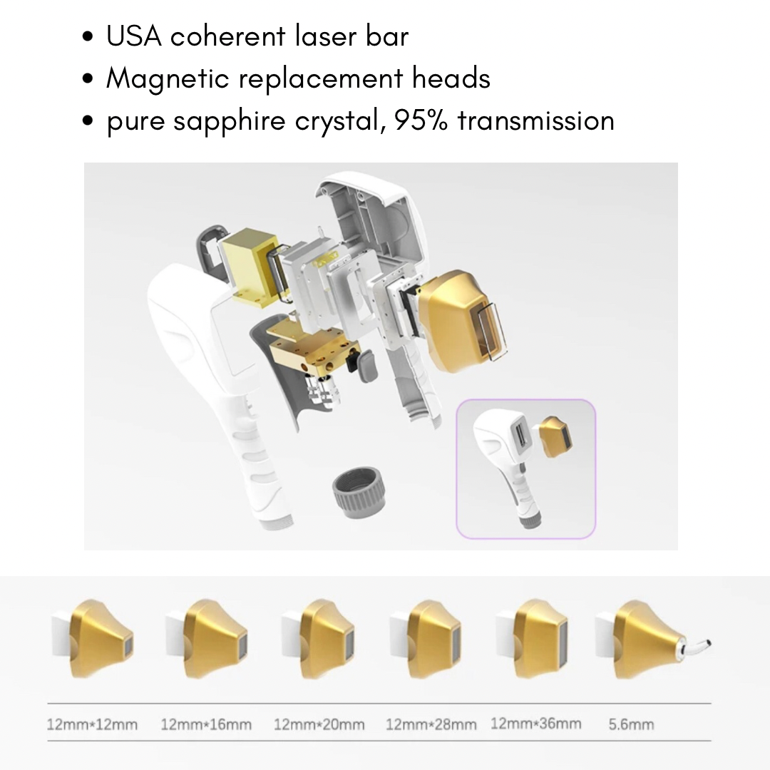 Spot-Flex Plus Diode Laser with Upgraded Higher Power